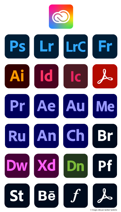 image montrant tous les applications et services disponible dans Adobe CC.